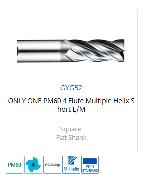 MŨI PHAY GYG52